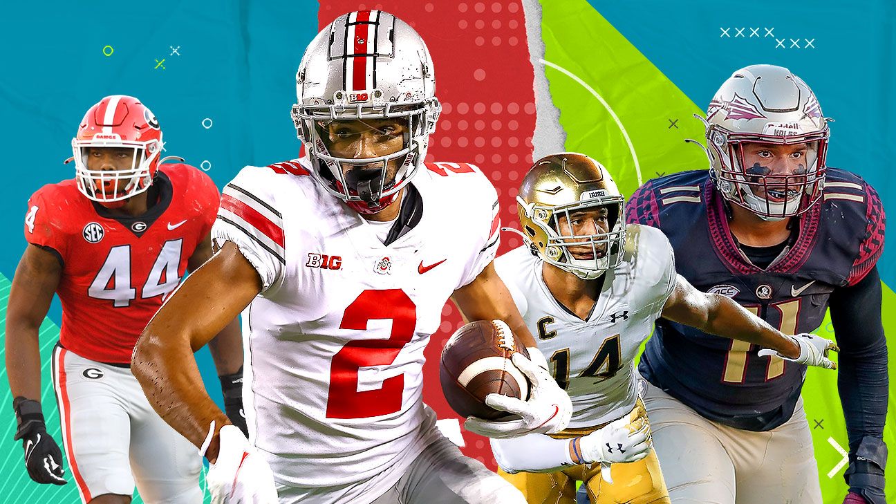 Why Is NFLBITE Becoming So Popular Among Global NFL Viewers?